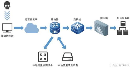 中國(guó)AI安全市場(chǎng)爆發(fā)式增長(zhǎng) 23.4%復(fù)合增速背后的科技信息安全咨詢(xún)剛性需求